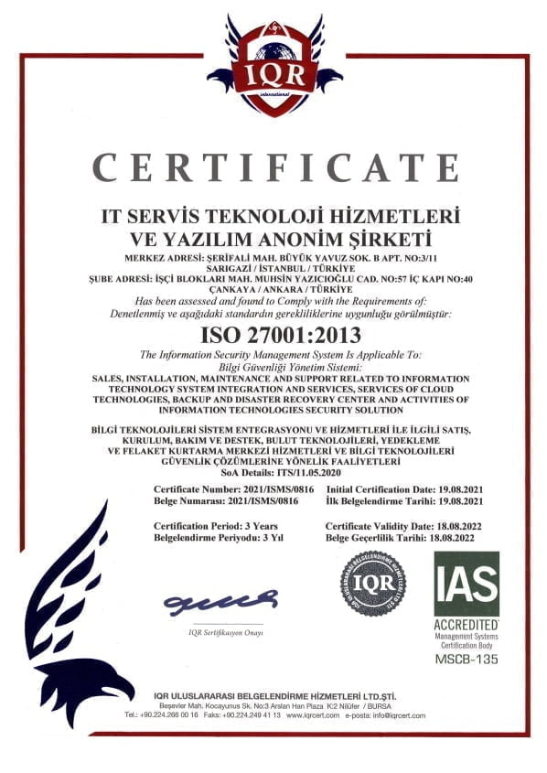 ISO 27001_2013